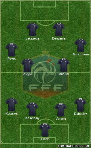 France Formation 2016