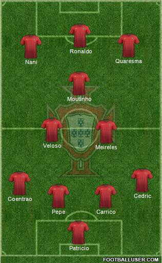 Portugal Formation 2016