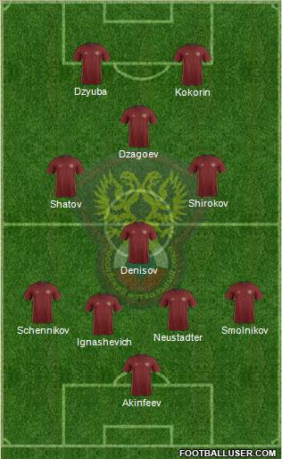 Russia Formation 2016