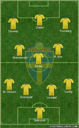 Sweden Formation 2016