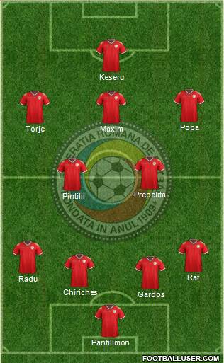 Romania Formation 2016