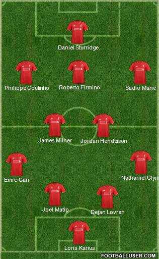 Liverpool Formation 2016