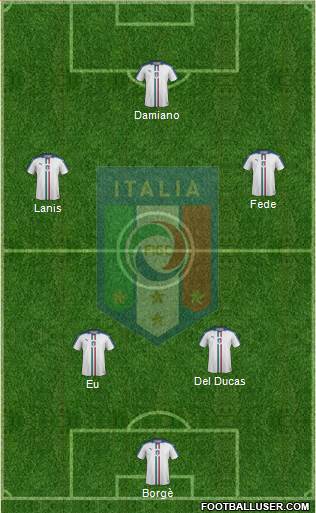 Italy Formation 2016