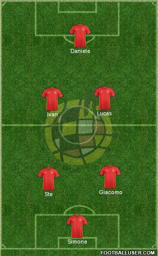 Spain Formation 2016