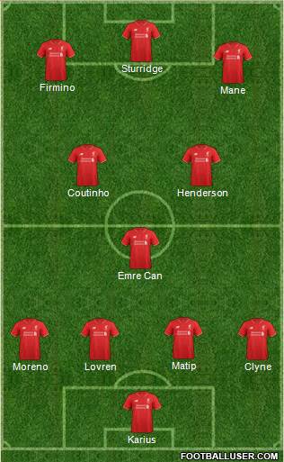 Liverpool Formation 2016