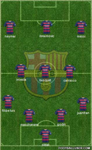 F.C. Barcelona Formation 2016