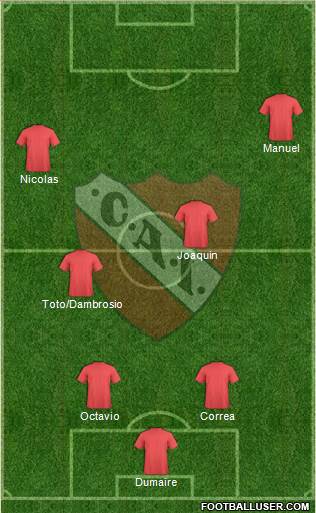 Independiente Formation 2016