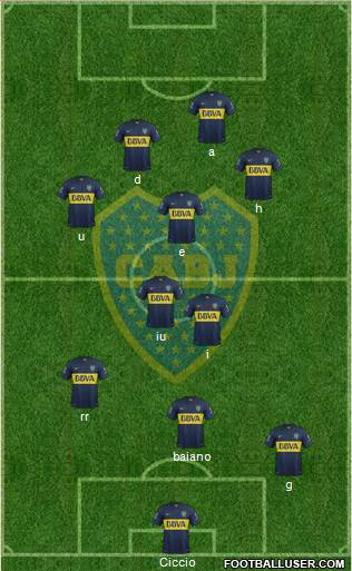 Boca Juniors Formation 2016