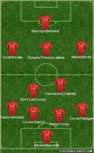 Liverpool Formation 2016