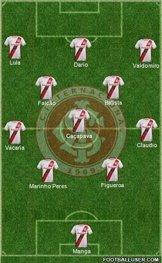 SC Internacional Formation 2016