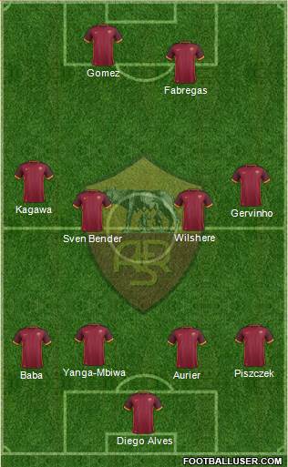 AS Roma Formation 2016
