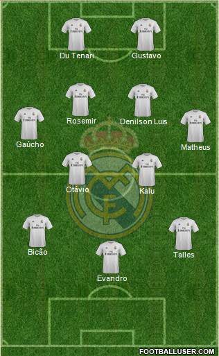 Real Madrid C.F. Formation 2016
