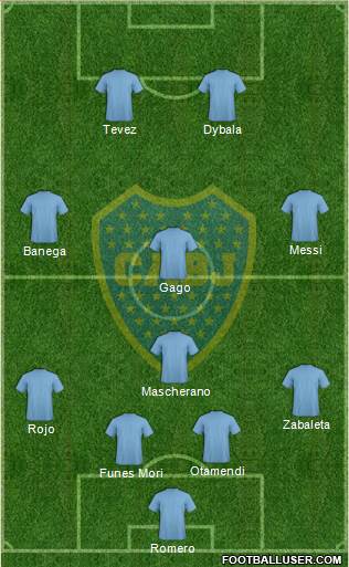 Boca Juniors Formation 2016