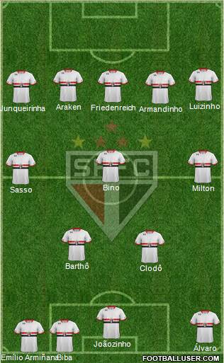 São Paulo FC Formation 2016