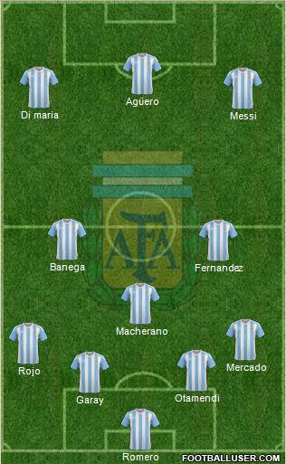 Argentina Formation 2016