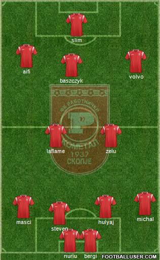FK Rabotnicki Skopje Formation 2016