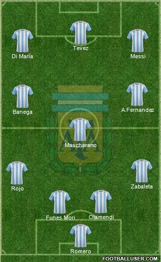 Argentina Formation 2016
