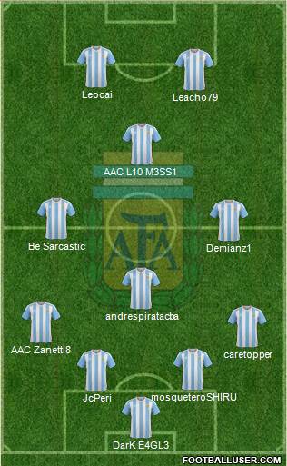 Argentina Formation 2016