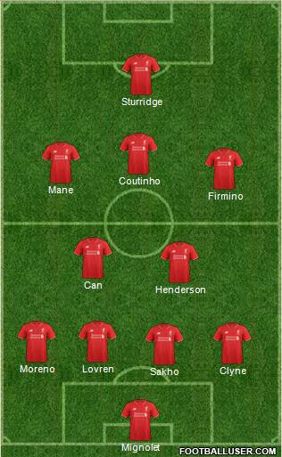Liverpool Formation 2016