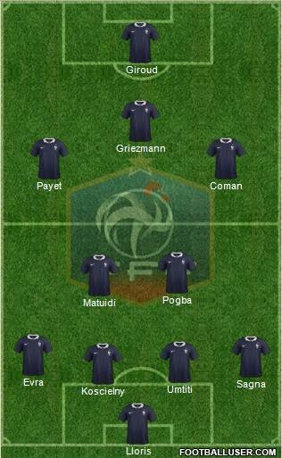 France Formation 2016