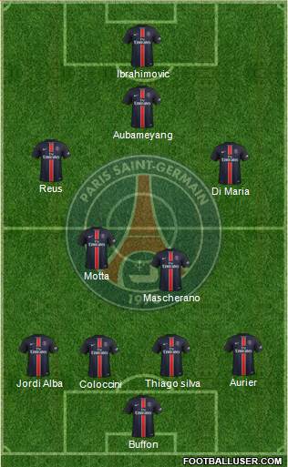 Paris Saint-Germain Formation 2016