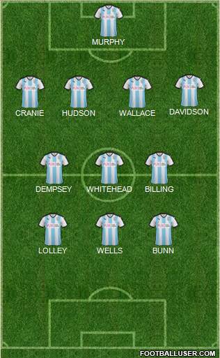 Huddersfield Town Formation 2016