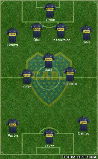 Boca Juniors Formation 2016
