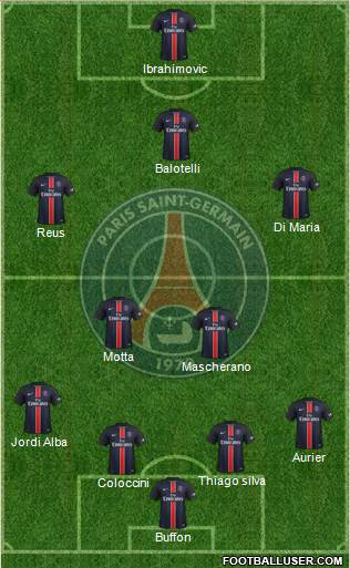 Paris Saint-Germain Formation 2016