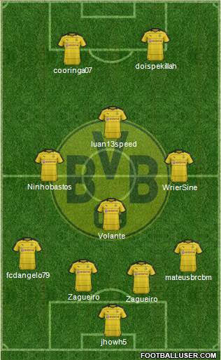 Borussia Dortmund Formation 2016