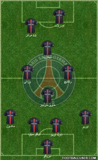 Paris Saint-Germain Formation 2016