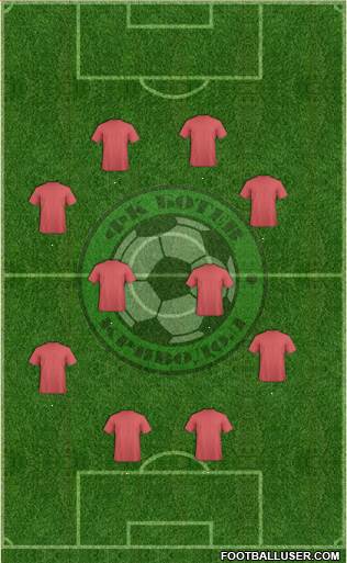 Botev (Krivodol) Formation 2016