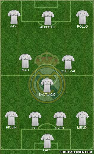 Real Madrid C.F. Formation 2016