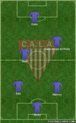 Los Andes Formation 2016