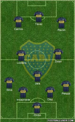 Boca Juniors Formation 2016