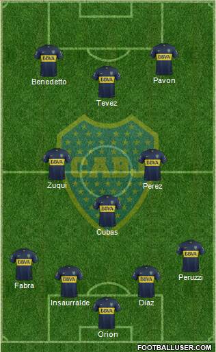 Boca Juniors Formation 2016