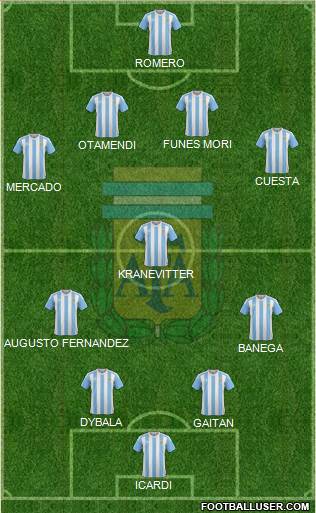 Argentina Formation 2016
