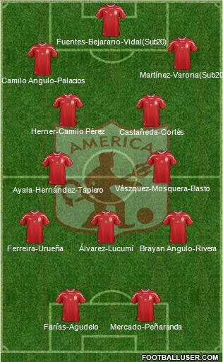 CD América de Cali Formation 2016