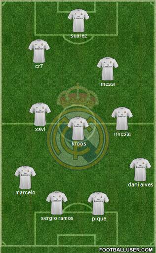 Real Madrid C.F. Formation 2016