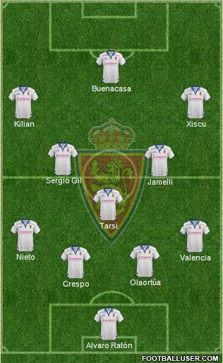 R. Zaragoza S.A.D. Formation 2016
