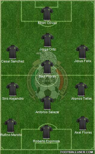 Mexico Formation 2016