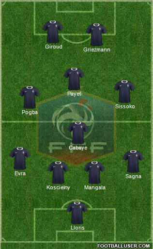 France Formation 2016