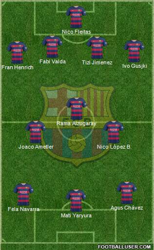 F.C. Barcelona Formation 2016