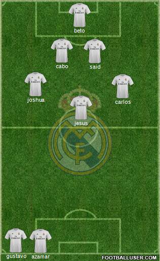 Real Madrid C.F. Formation 2016