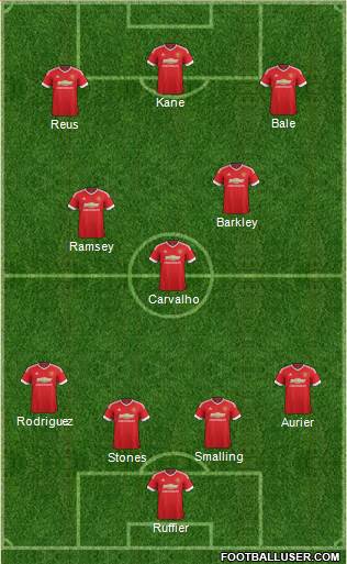 Manchester United Formation 2016