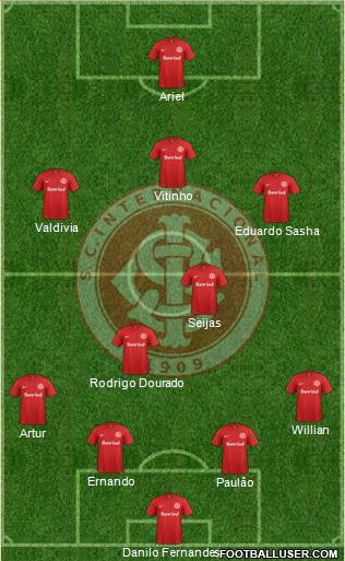 SC Internacional Formation 2016