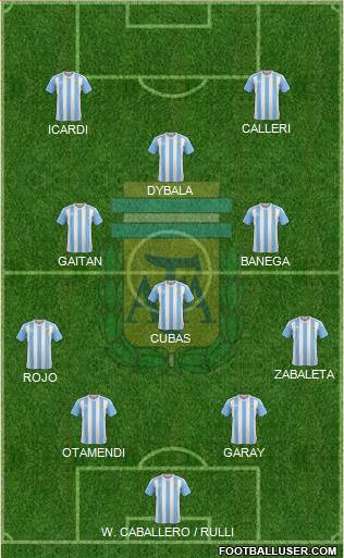 Argentina Formation 2016