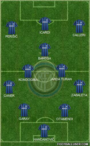 F.C. Internazionale Formation 2016