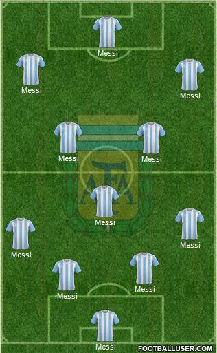 Argentina Formation 2016