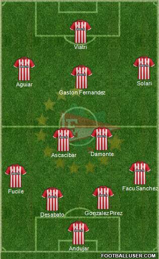 Estudiantes de La Plata Formation 2016