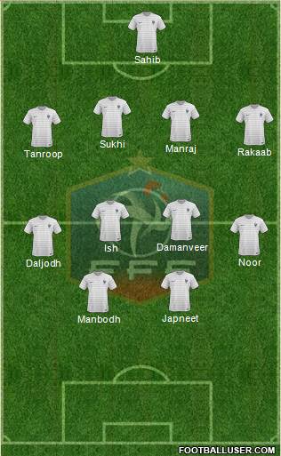 France Formation 2016